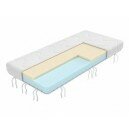 Матрас Memo Relax