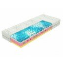 Матрас Intelligent Soft