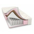 Матрас Флокс