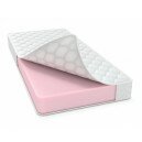 Матрас Аргус-ролл