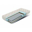 Матрас Optima Prim Roll