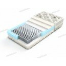 Матрас Premium Max Z1000