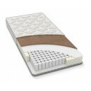 Матрас Triumph