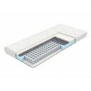 Матрас Wave Relax