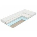 Матрас Prima Relax