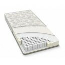 Матрас Adrenaline