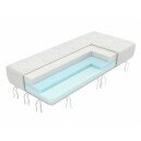 Матрас Prima Relax Big